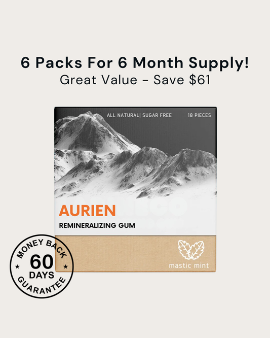 YES → ADD THE 6-MONTH TRANSFORMATION SUPPLY - $119